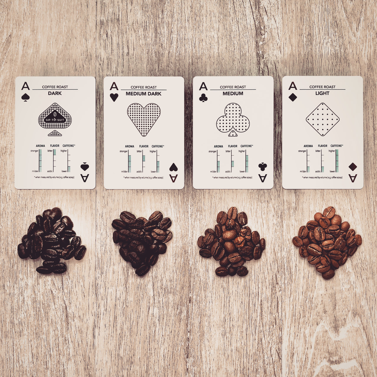 Sip To Suit | Cards About Coffee